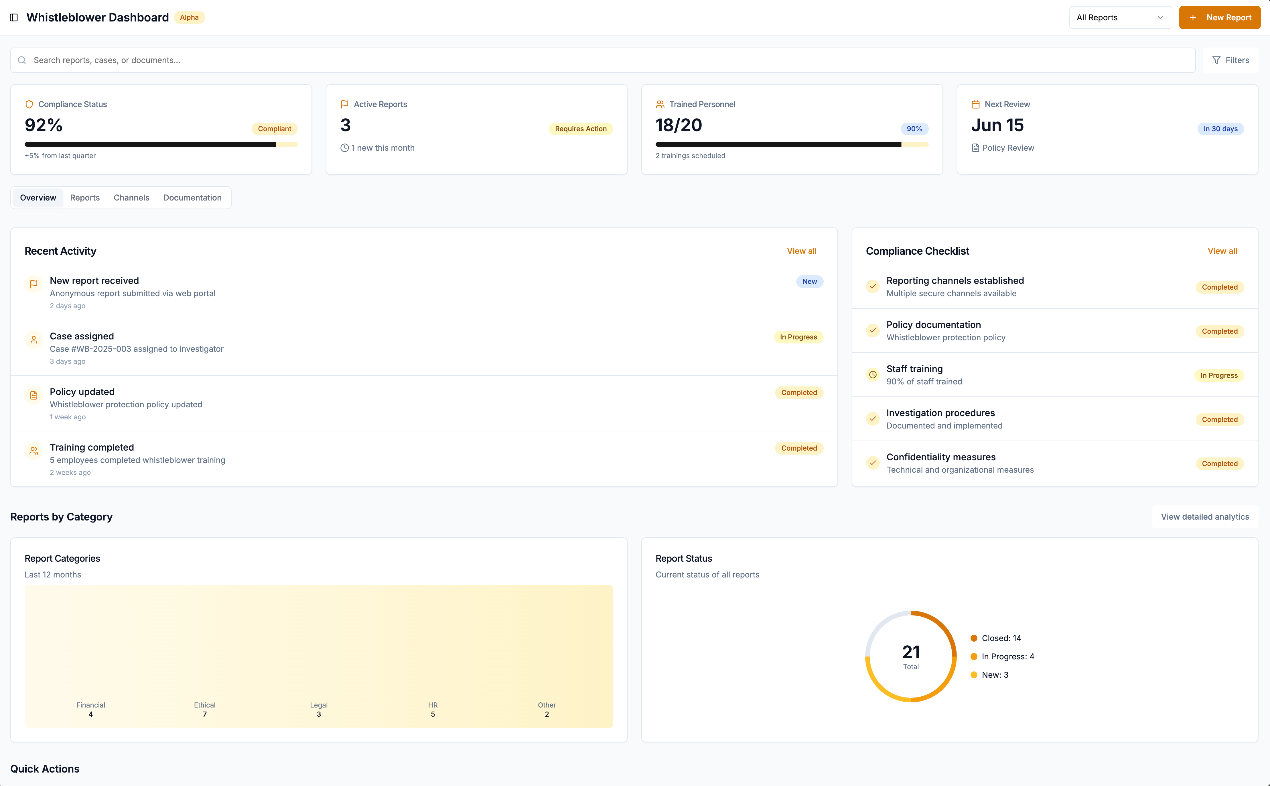 Whistleblower Dashboard Interface